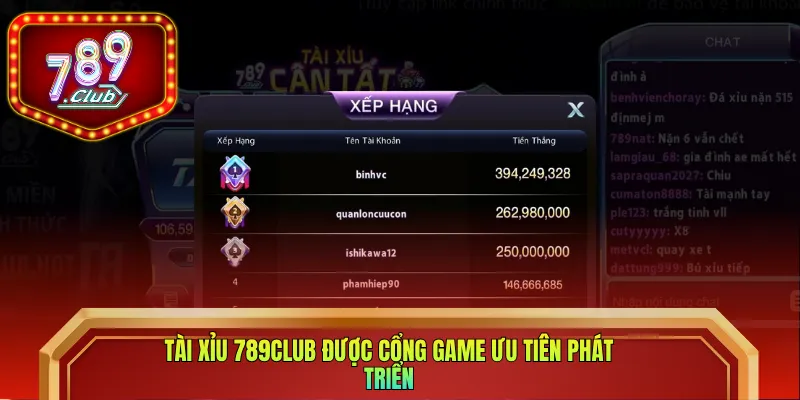 Tài Xỉu 789CLUB được cổng game ưu tiên phát triển